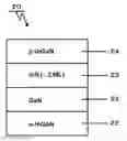 Fig. 01 - Photoelectric conversion device