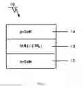 Fig. 02 - Photoelectric conversion device