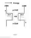 Fig. 03 - Photoelectric conversion device