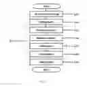 Fig. 04 - Photoelectric conversion device