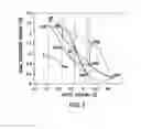 Fig. 02 - INVERTED MULTIJUNCTION SOLAR CELLS WITH GROUP IV ALLOYS