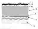 Fig. 01 - SOLAR CELL AND ITS PRODUCTION PROCESS