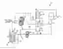 Fig. 01 - Aircraft engine fuel system