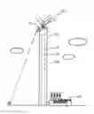 Fig. 01 - High altitude structures and related methods