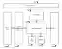 Fig. 01 - Secured system for fire suppression refill and recovery