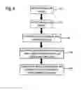 Fig. 05 - Detection systems for power equipment