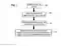 Fig. 06 - Detection systems for power equipment