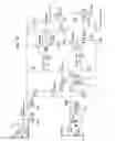 Fig. 12 - Detection systems for power equipment