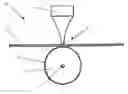Fig. 01 - Method For Performing An Ultrasonic Welding Process On At Least One Web