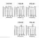 Fig. 04 - PLASMA PROCESSING APPARATUS