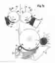 Fig. 10 - Device for production of a coreless roll of web material