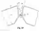 Fig. 13 - SECTIONAL DOOR PANEL AND METHOD OF THERMOFORMING