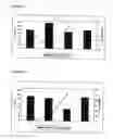 Fig. 02 - Method for reducing negative effects of adhesive contaminants in systems of substances comprising waste paper