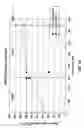 Fig. 11 - Coolant control and wiper system for a continuous casting molten metal mold