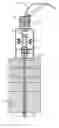 Fig. 01 - Well treatment device, method, and system