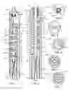 Fig. 02 - Multi-tasking rod guide