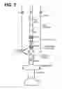Fig. 03 - Single-assembly system and method for one-trip drilling, casing, cementing and perforating