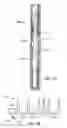 Fig. 04 - Multi-cycle pipe cutter and related methods