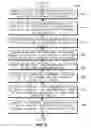 Fig. 10 - MODULAR PRESSURE MANAGEMENT OIL SPILL CONTAINMENT SYSTEM AND METHOD