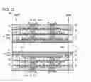 Fig. 08 - Multilayer wiring board