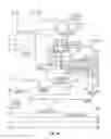 Fig. 08 - Multiple induction electric motor and vehicle
