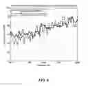 Fig. 07 - Optically clear diaphragm for an acoustic transducer and method for making same
