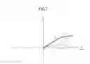 Fig. 08 - Electrical shock absorber