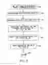 Fig. 07 - System and method for managing accumulator effects during engagement of a lockup clutch in a torque converter