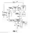 Fig. 02 - Process and system improvement for improving and recuperating waste, heavy and extra heavy hydrocarbons