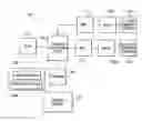 Fig. 01 - Pickface builder for storage and retrieval systems