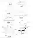 Fig. 03 - Touch-Sensitive Switch
