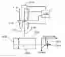 Fig. 01 - Processing material with ion beams
