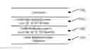 Fig. 01 - Perpendicular magnetic recording media with oxide-containing exchange coupling layer