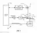 Fig. 02 - Perpendicular magnetic recording media with oxide-containing exchange coupling layer