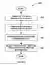 Fig. 08 - Method for large scale manufacture of thin film photovoltaic devices using multi-chamber configuration