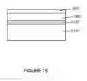Fig. 17 - Method for large scale manufacture of thin film photovoltaic devices using multi-chamber configuration