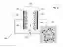 Fig. 03 - METHODS AND SYSTEMS FOR SEPARATING IONS FROM FLUIDS