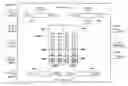 Fig. 01 - Fluid distribution assembly for testing systems