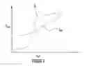 Fig. 02 - System and method for performing a polarization scan in situ