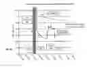 Fig. 33 - Electrochemical sensors