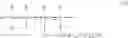 Fig. 04 - Cationically hardenable dental composition, process of production and use thereof