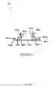 Fig. 11 - Apparatus for mounting curved rod