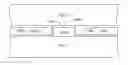 Fig. 01 - METHOD FOR MANUFACTURING A MAGNETIC SENSOR HAVING A FLAT UPPER SHIELD