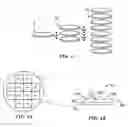 Fig. 03 - Critical dimension control during template formation