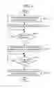 Fig. 07 - Liquid processing method, liquid processing apparatus and storage medium
