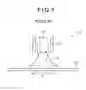 Fig. 02 - Welding method and welding apparatus