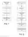 Fig. 06 - Method and Apparatus for Communicating Information with a Personal Electronic Device via NFC and Light-Simulated Bar Codes