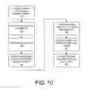 Fig. 08 - Method and Apparatus for Communicating Information with a Personal Electronic Device via NFC and Light-Simulated Bar Codes
