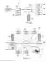 Fig. 04 - TWO-WAY SYMBOLOGICAL COMMUNICATION BETWEEN ELECTRONIC DEVICES