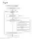 Fig. 04 - Two-dimensional code, two-dimensional code reader, and program